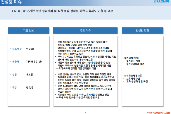 [일터혁신컨설팅]교전전술훈련장비 중소기업의 평가체계개선,평생학습체계구축 컨설팅 사례